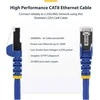StarTech NLBL-2M-CAT8-PATCH tinklo kabelis mėlynas S/FTP (S-STP)