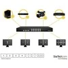 STARTECH.COM STARTECH.COM 4x4 HDMI Matrix Switch mit Bild und Bild Multiviewer o. Videowand - Digital Signage Controller