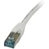Synergy21 Kabelis Patch-RJ45 S-STP(S/FTP) 500Mhz 2.0m CAT6A *baltas* TPE(Superflex)