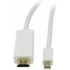 Synergy21 Kabelis Video DisplayPort mini 1.2 => HDMI 2.0, ST/ST, 1,5m, Ultra HD 4K@60hz 4:4:4, 8 Bit HDR,