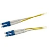 Synergy21 LWL-2-Faser-Patchk. 0,5mtr.LC-LC, 9/125um, OS2, AD=3mm