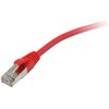Synergy21 Patchkabel RJ45, CAT5e 100Mhz, 2m raudona, S-FTP(SF/UTP)