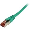 Synergy21 Patchkabel RJ45, CAT6 250Mhz, 0,5m grün, S-STP(S/FTP), TPE/LSZH(Superflex), ,
