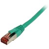 Synergy21 Patchkabel RJ45, CAT6 250Mhz, 0,25m grün, S-STP(S/FTP), TPE/LSZH(Superflex), ,