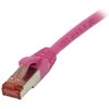 Synergy21 Patchkabel RJ45, CAT6 250Mhz, 0,15m magenta, S-STP(S/FTP), TPE/LSZH(Superflex)