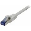 Synergy21 Patchkabel RJ45, CAT6A 500Mhz, 1,5m, baltas, S-STP(S/FTP), Komponent getestet(GHMT certified), AWG26,
