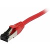 Synergy21 Patchkabel RJ45, CAT8.1 2000Mhz, 0,25m, raudona, S-STP(S/FTP), TPE/LSZH(SuperFlex), AWG26,