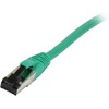 Synergy21 Patchkabel RJ45, CAT8.1 2000Mhz, 0,25m, grün, S-STP(S/FTP), TPE(Ultra SuperFlex), AWG26,