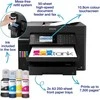 Spausdintuvas Epson – ET-16655 A3+ daugiafunkcis EcoTank, USB, LAN, Wi-Fi
