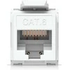 Ubiquiti Toolless keystone for