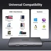 Adapteris / šakotuvas 7w1 UGREEN Revok Pro USB su 2x USB-A 3.2, USB-C 3.2, SD/TF, PD
