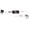 Adapteris AV Value (JAB-3815016)