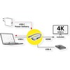 Value Adapteris AV vertė VERTĖ C tipo USB adapteris - HDMI + USB 3.2 Gen 1 A + PD tipas C