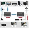 VALUE HDMI Verlngerung ber Twisted Pair, 60m