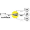 VALUE Multi-Ekranas Adapteris USB Typ C - 3x HDMI, Multi-Stream 4K