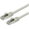 VALUE Patchkabel Kat.6 Class E S/FTP PiMF LSOH grau 7m