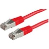 VALUE Patchkabel Kat.6 Class E S/FTP PiMF raudona 1,5m