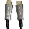 HDMI laido antgaliai Source ir Display