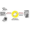 VALUE USB Typ A - C Datenblockier-Adapteris