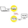 VALUE Wireless HDMI A/V System, 20 m