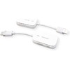 VALUE Wireless HDMI A/V System, 20 m