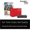 Xerox EVERYDAY Juodas TONER REPLACES - BROTHER TN248C STANDARD CAPACITY