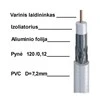 Cabletech Koaksialinis kabelis F690BV varinis 75om, Ø7.2mm, baltas