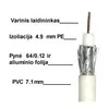 Cabletech Koaksialinis kabelis RG6U varinis 75om, Ø7.1mm, baltas