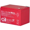 Csb Battery Akumuliatorius 12V 15Ah F2 Pb CSB