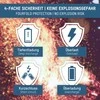 Įkraunamos baterijos AA 1.5V 2000mAh (Li-Ion 3.26Wh) su USB-C lizdu, max iškrovimo srovė 2A, 4vnt įpakavime ANSMANN