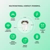 Išmanioji Wi-Fi rozetė A1, 3450W 16A, su energijos matavimu, TUYA / Smart Life, NOUS