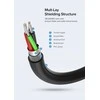 USB 2.0 ilgintuvas UGREEN US103 3m