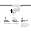 Led Line Prime Išmanus šiestuvas bėgeliui AI LED line x Caimeta 35W CCT 36° baltas PRIME