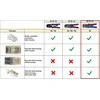 Užspaudimo replės RJ45 jungtims 97 51 13, Knipex