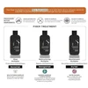 Alfaparf Semi Di Lino Cellula Madre Glow Multiplier, 150 ml