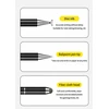 Blavec Passive Stylus Pen BPS-01 Universal 3 in 1 (BPS01-UB) juodas