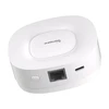 SONOFF Zigbee Bridge Ultra Wifi, Zigbee, LAN centralė