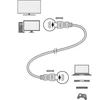 Kabelis HDMI 2.0 Televes ref. 494502 3m 4K