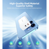 Choetech PD6013, GaN, 2x USB-C, PD65W tinklo įkroviklis (baltas)