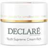 Declare Proyouthing Youth Supreme Kreminis Rich, 50 ml