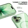 „Tech-Protect MagMat MagSafe“ dėklas, skirtas „iPhone 17“ – permatomas Žalias