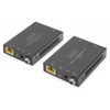 Assmann Electronic DIGITUS HDMI 2.0 plėstuvo rinkinys 70m 4K/60Hz 18Gbps HDCP 2.2 HDR PoC