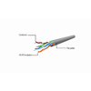 Kabelis sieciowy UTP Gembird PP6U-CU-1.5M kat.6 Patch cord 1.5m pilka