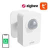 Gosund ST20 Zigbee išmanusis judesio jutiklis Tuya