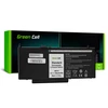 Green Cell Žalias Cell DE155