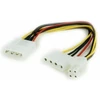 „Gembird Molex x2“ – ATX/EPS 4 kontaktų, 0,15 m, daugiaspalvis (CCPSU4)