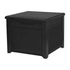 Keter Daiktadėžė CUBE RATTAN 208L