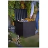 Keter Storage box City Storage Box 113L pilka