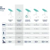 Leifheit Lyginimo lenta Air Board M Compact