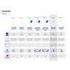 Leifheit 85276 Linomatic